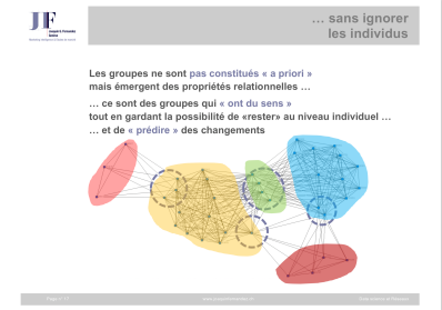 analyse de réseaux SNA