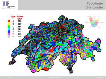 Typologie territoriale